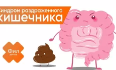 Синдром раздраженного кишечника ЛЕЧЕНИЕ | Как лечить СРК дома | Симптомы СРК | Диета при СРК