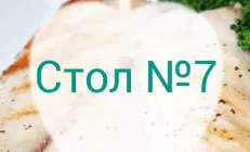 Диета при заболевании почек