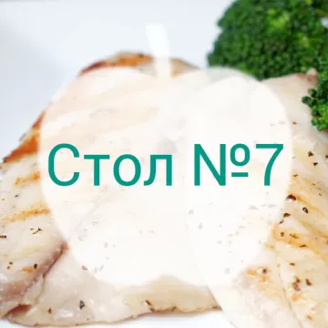 Диета при заболевании почек