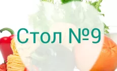Диета при сахарном диабете