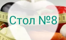 Диета при ожирении