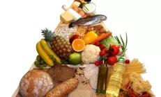 Продукты 21 века: неожиданные враги печени