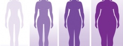 Индекс массы тела (ИМТ) — формула здоровья?