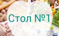 Диета при гастрите и язве