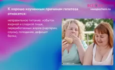 Гепатоз печени (видео)